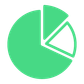 Data analysis and insights