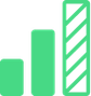 Data analysis and insights